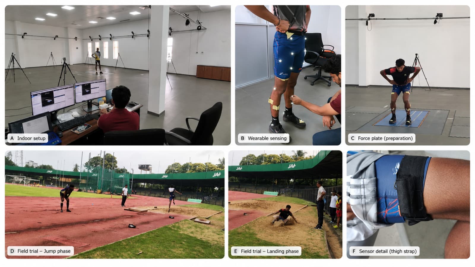 Field trial session: indoor setup, wearable sensing on an athlete, force plate preparation, and jump/landing phases on the track
