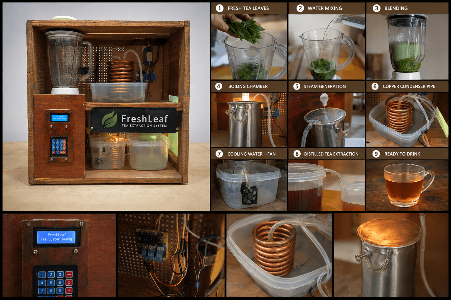 Nine-step build process grid from fresh tea leaves to ready-to-drink distilled tea, alongside detail shots of the wiring and copper condenser